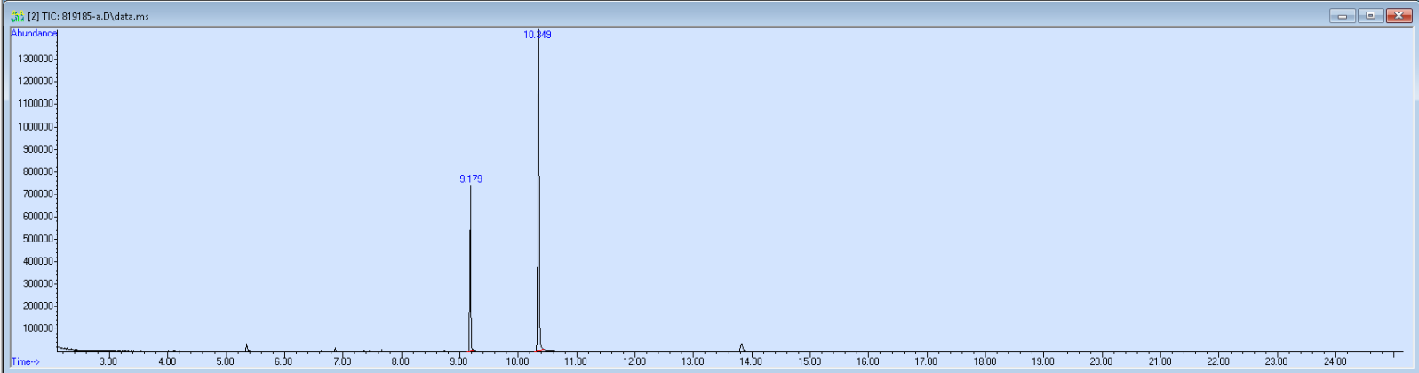 819185 spectra image