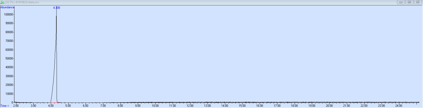 819188 spectra image