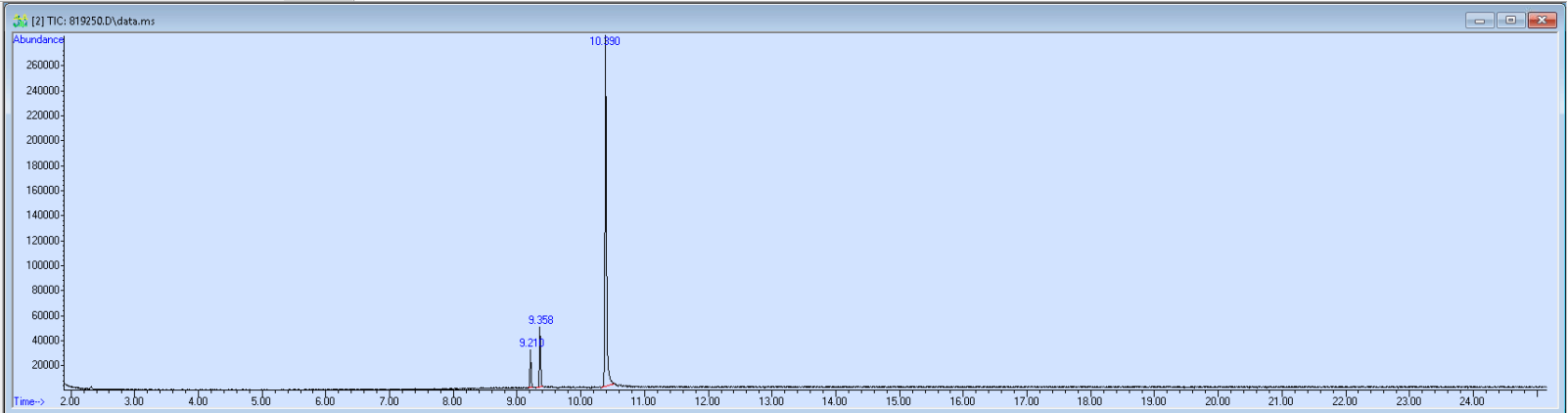 Spectra image for sample 819250