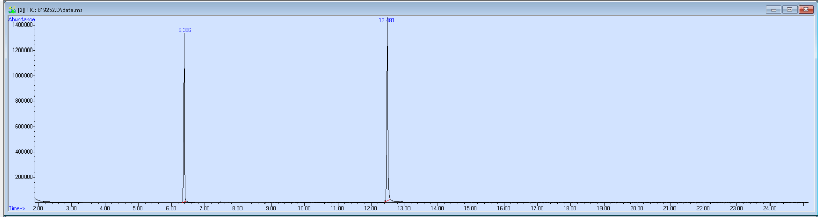 819252 spectra image