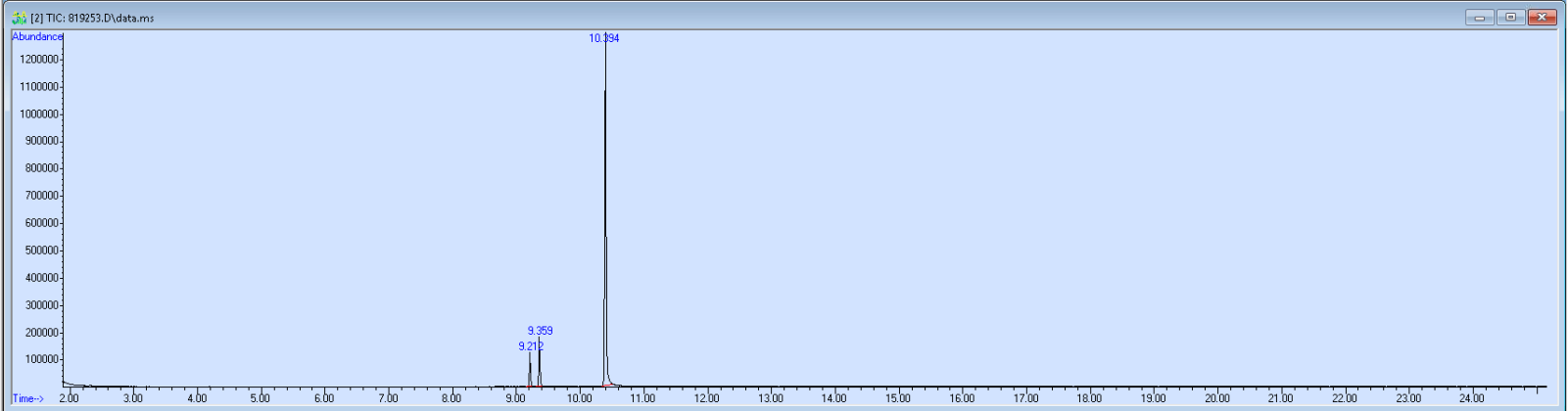 819253 spectra image