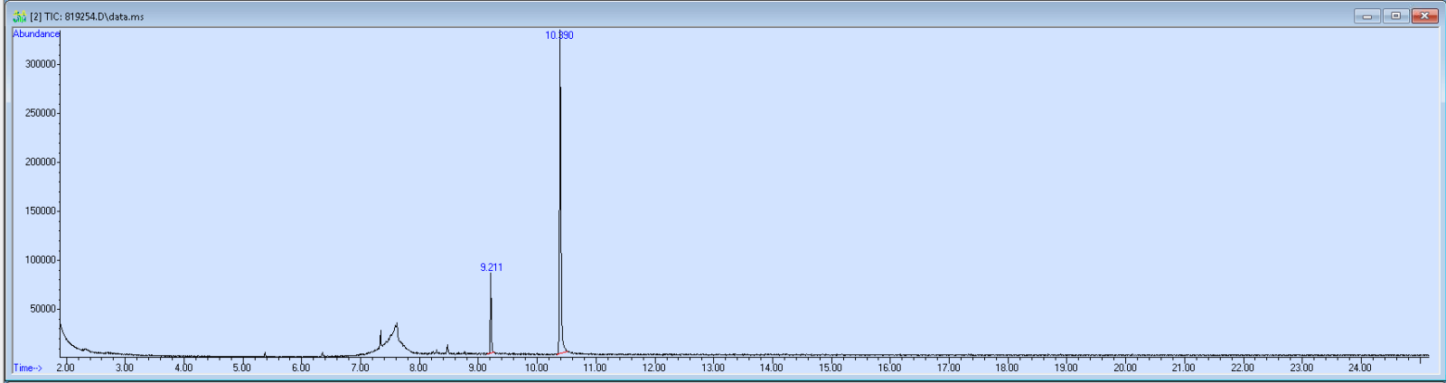 819254 spectra image