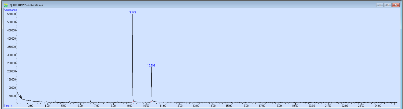 819255 spectra image