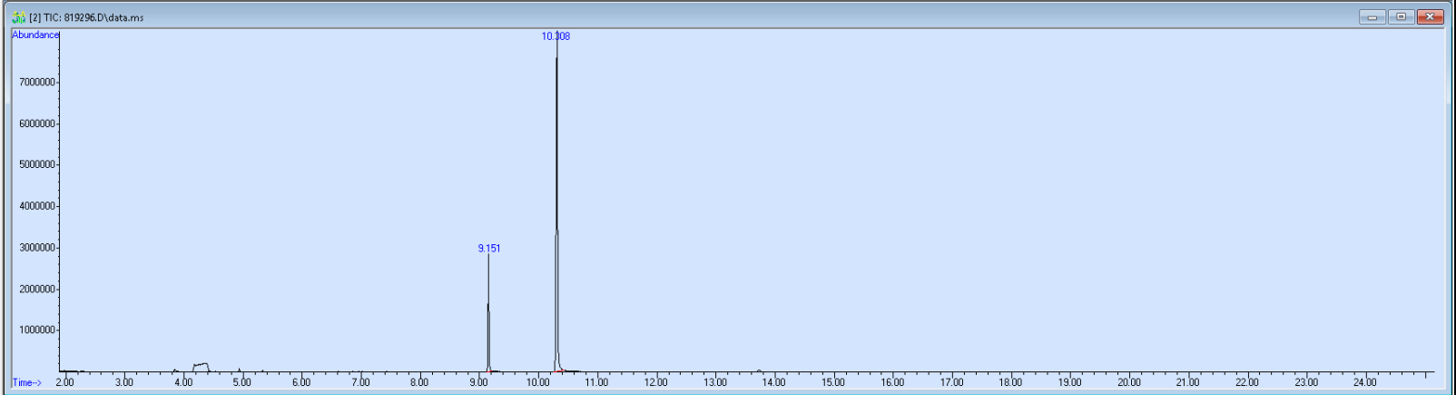 Spectra image for sample 819296