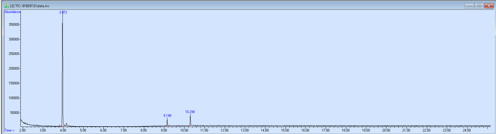 819297 spectra image