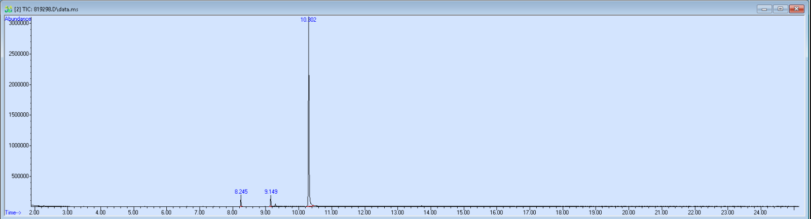 819298 spectra image