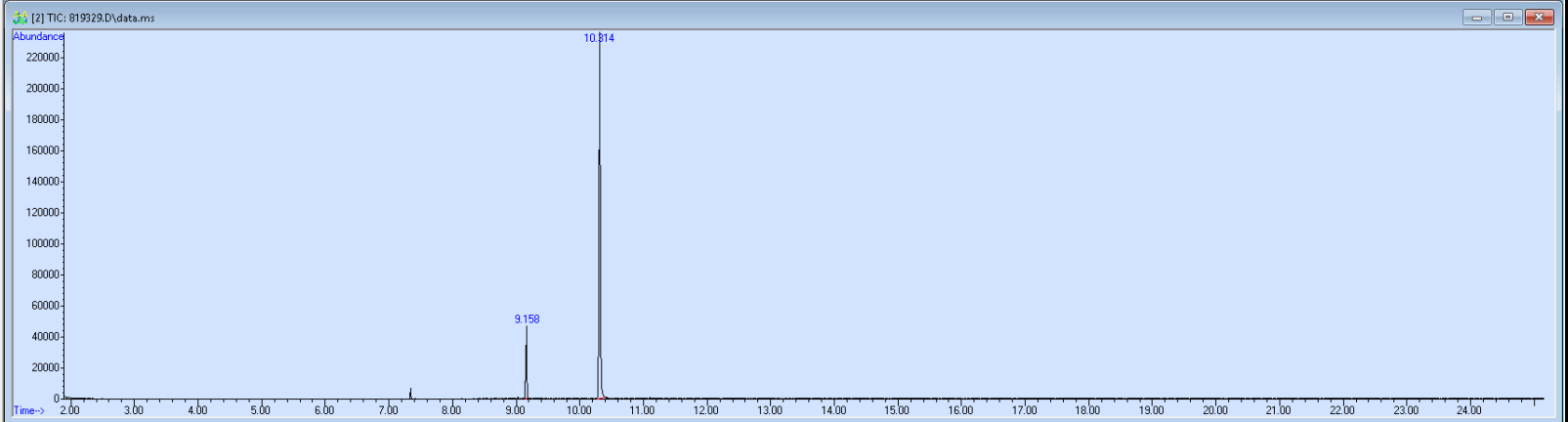 819329 spectra image