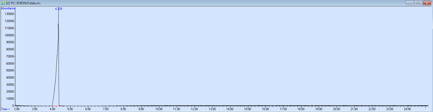 Spectra image for sample 819339