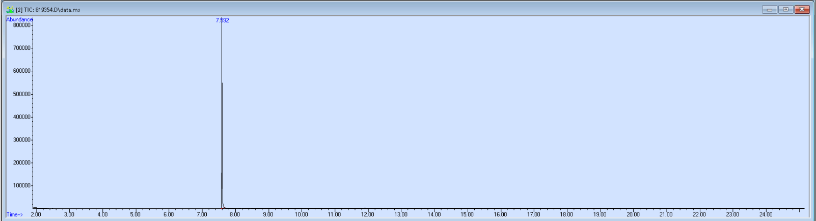 819354 spectra image