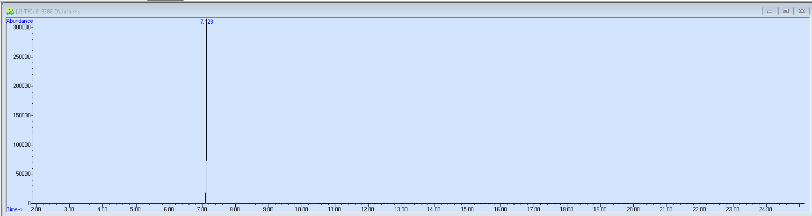819380 spectra image