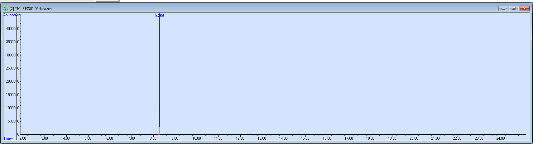 819381 spectra image