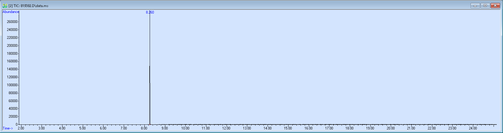 819382 spectra image