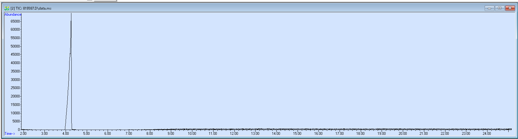 819387 spectra image