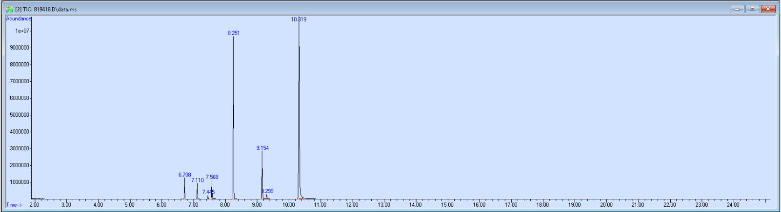 Spectra image for sample 819418