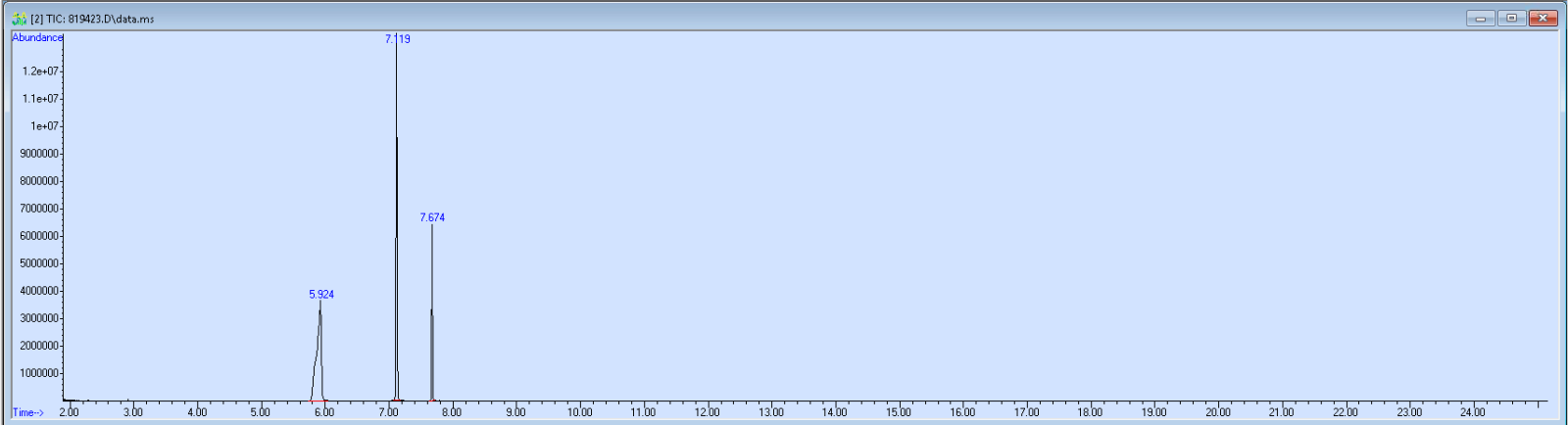 Spectra image for sample 819423