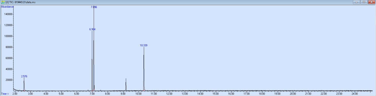 819443 spectra image