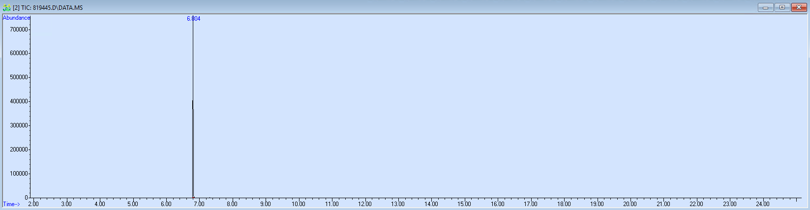 819445 spectra image