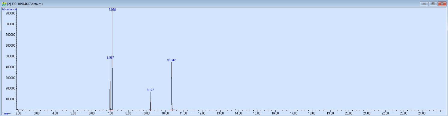 819446 spectra image