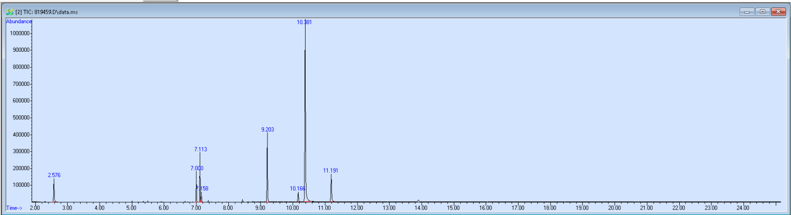 Spectra image for sample 819459