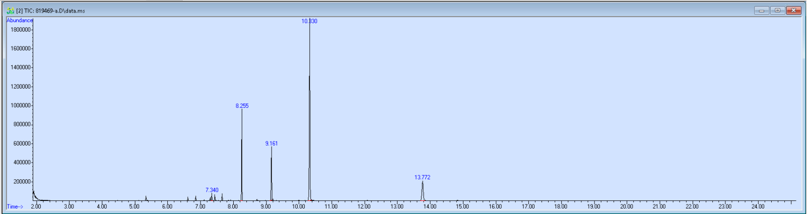 819469 spectra image