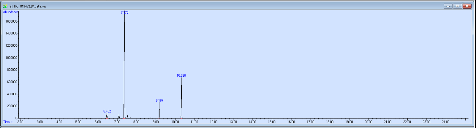 819472 spectra image