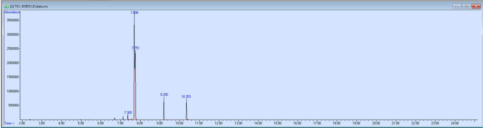 Spectra image for sample 819531