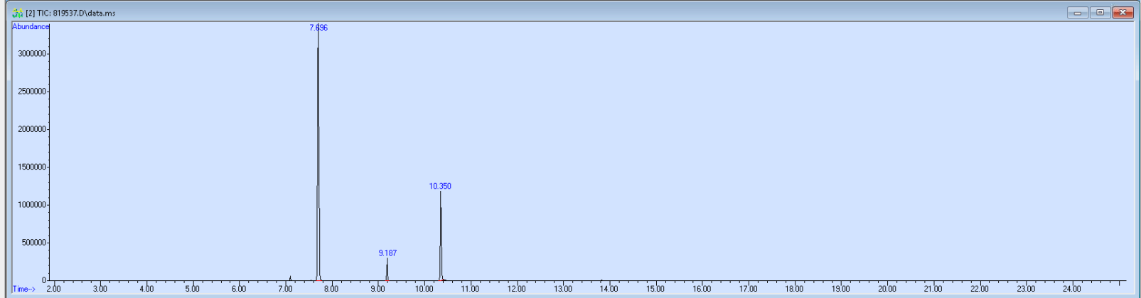 819537 spectra image
