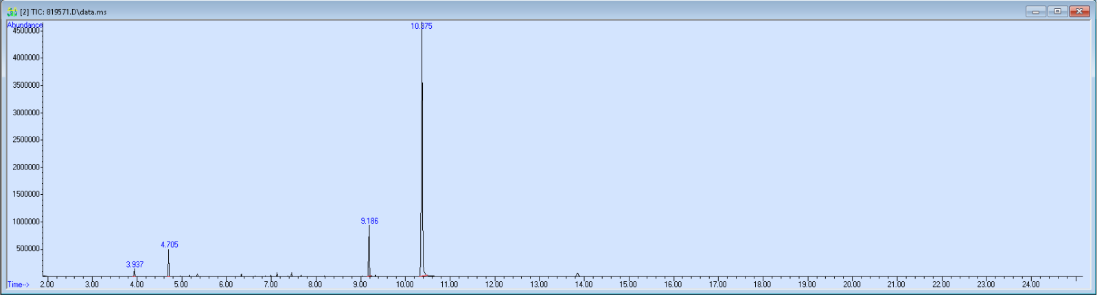 Spectra image for sample 819571