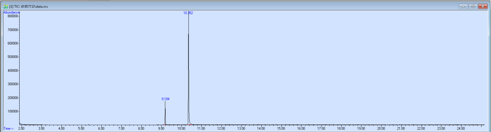 Spectra image for sample 819577
