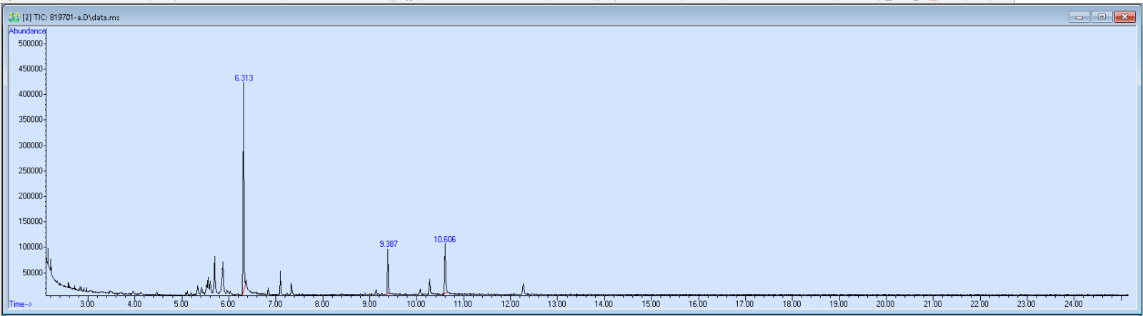Spectra image for sample 819701