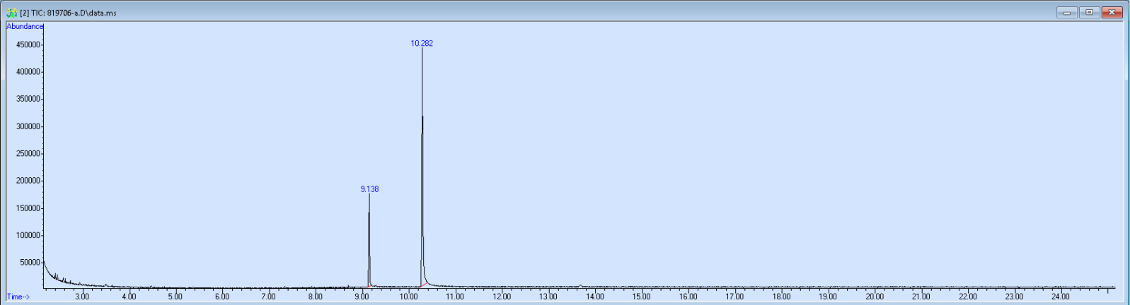 819706 spectra image