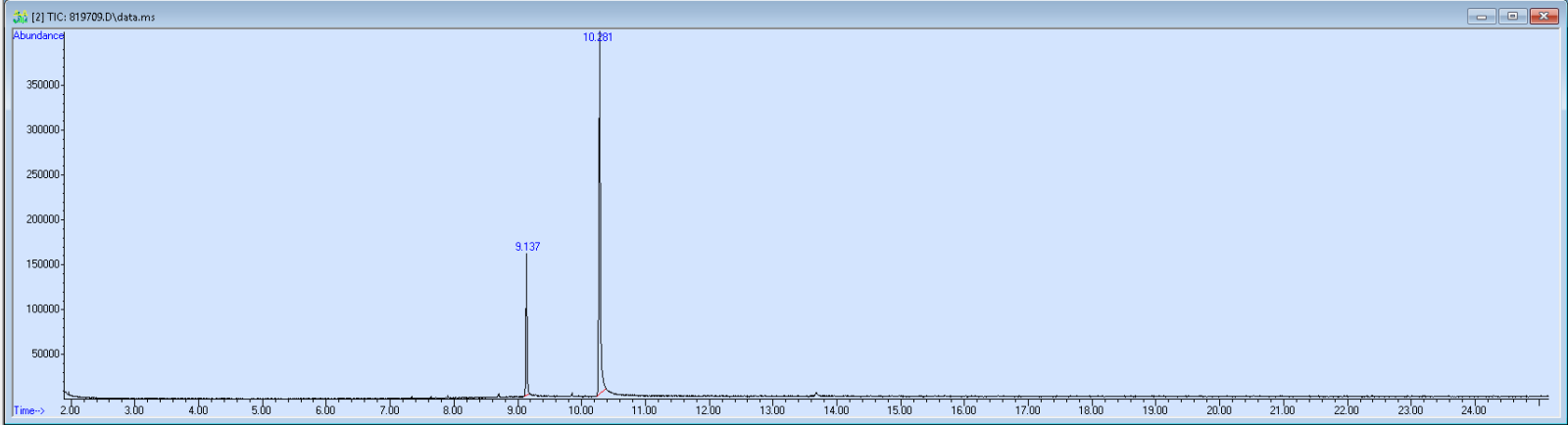 819709 spectra image