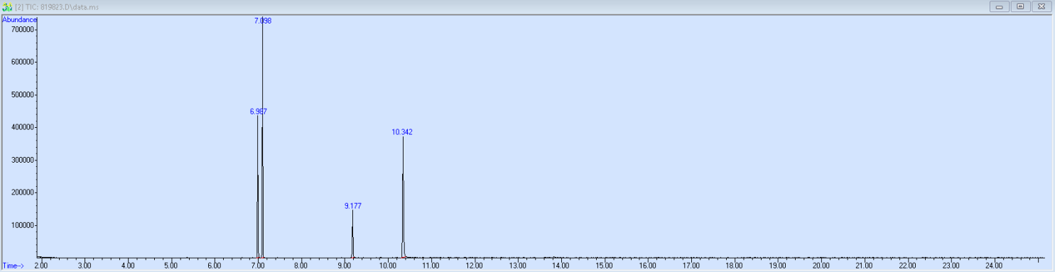 819823 spectra image