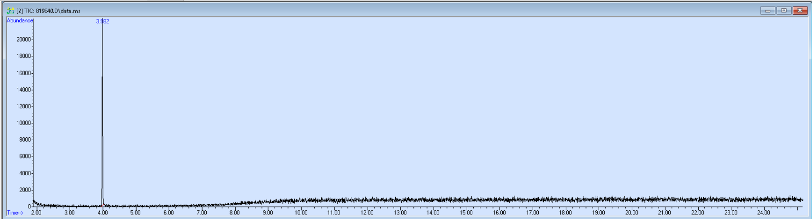 Spectra image for sample 819840