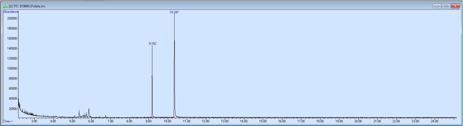 Spectra image for sample 819843