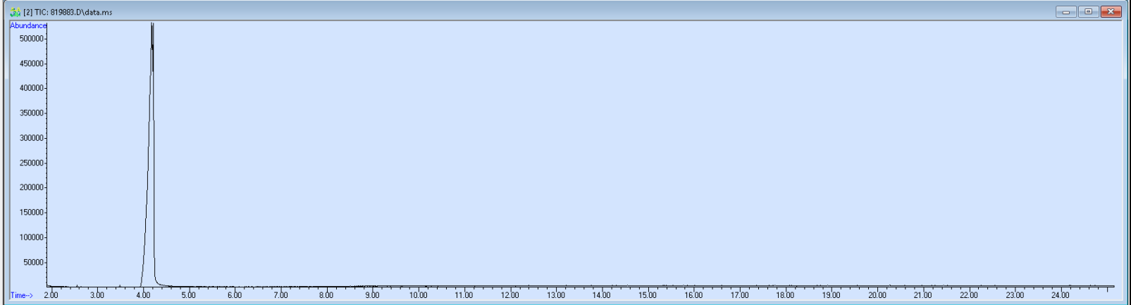 Spectra image for sample 819883