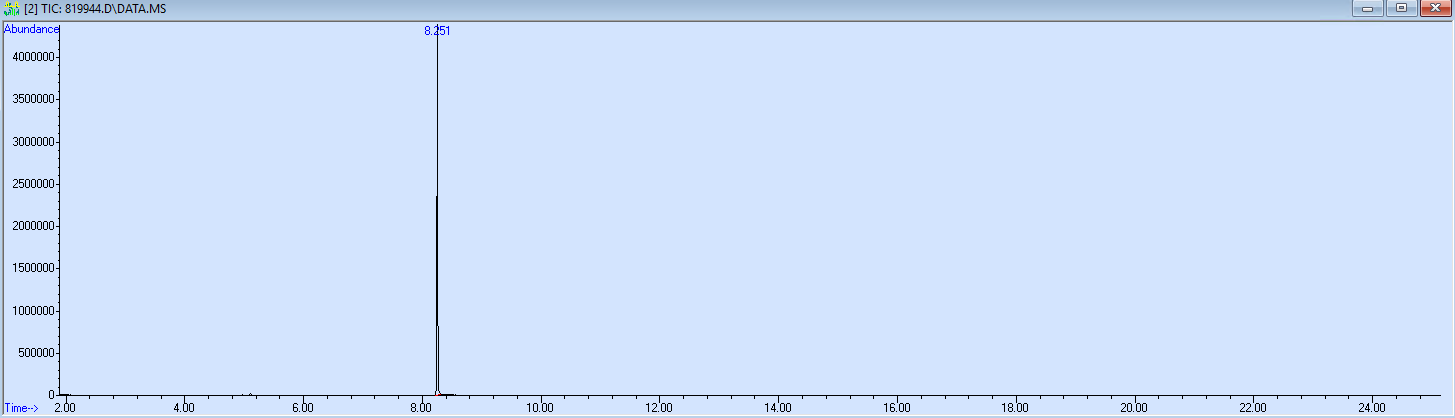 819944 spectra image
