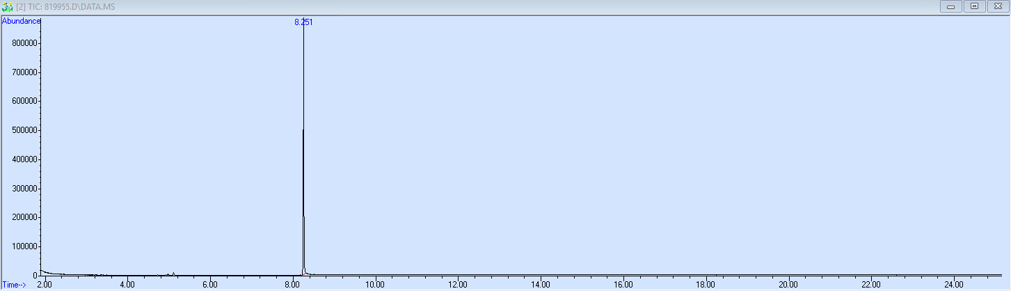 819955 spectra image