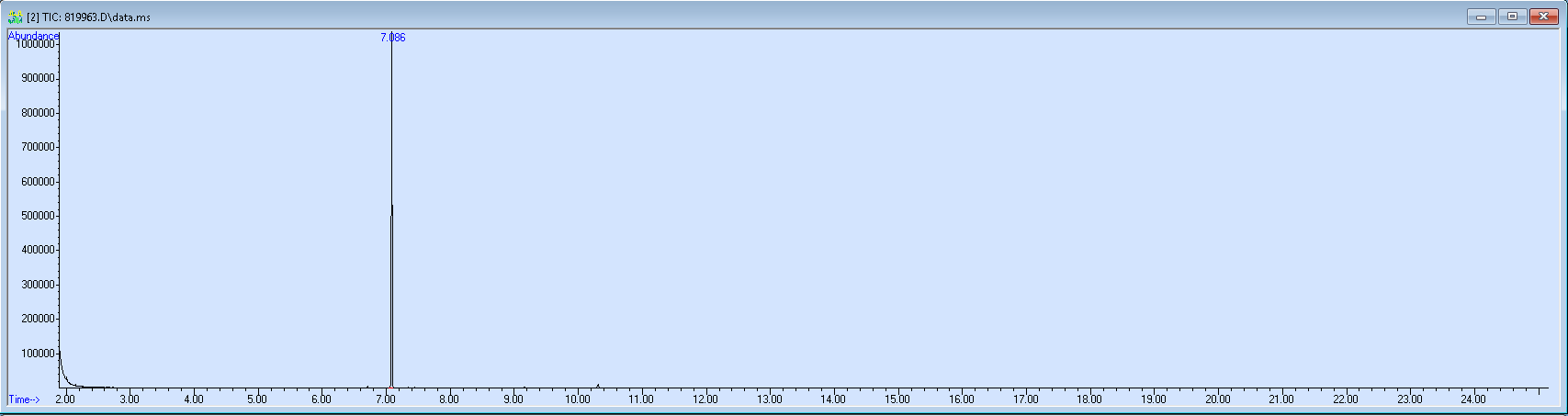 819963 spectra image