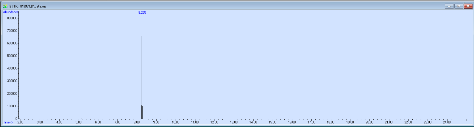 819971 spectra image
