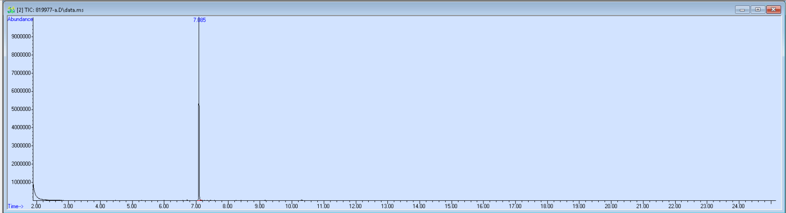 819977 spectra image