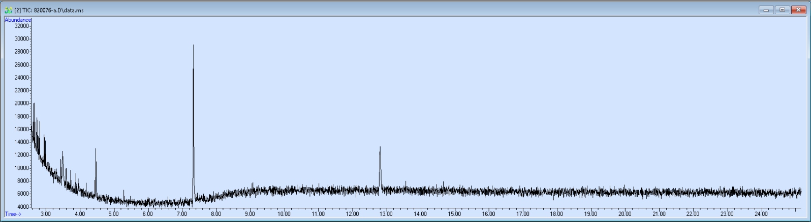 820076 spectra image