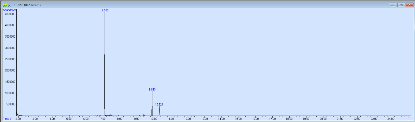 Spectra image for sample 820118