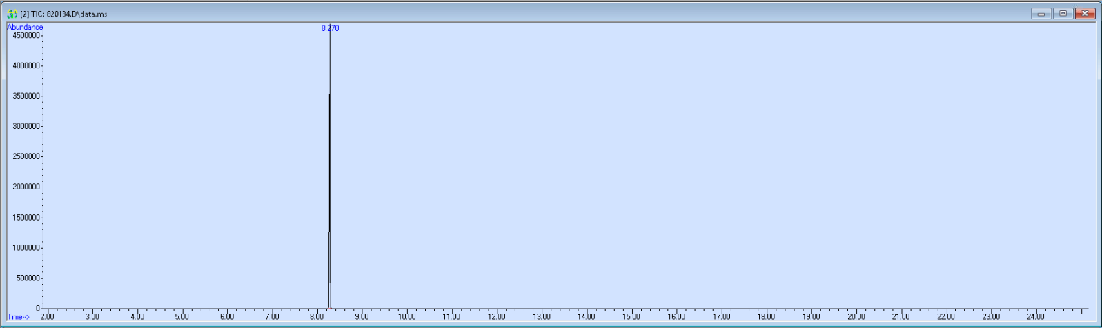 Spectra image for sample 820134