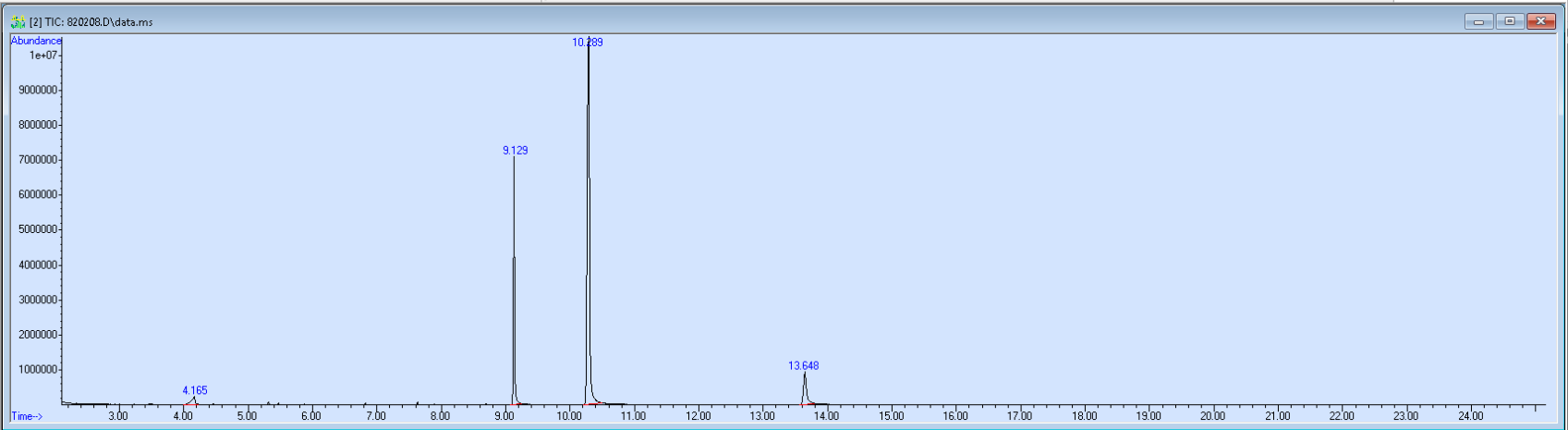 Spectra image for sample 820208