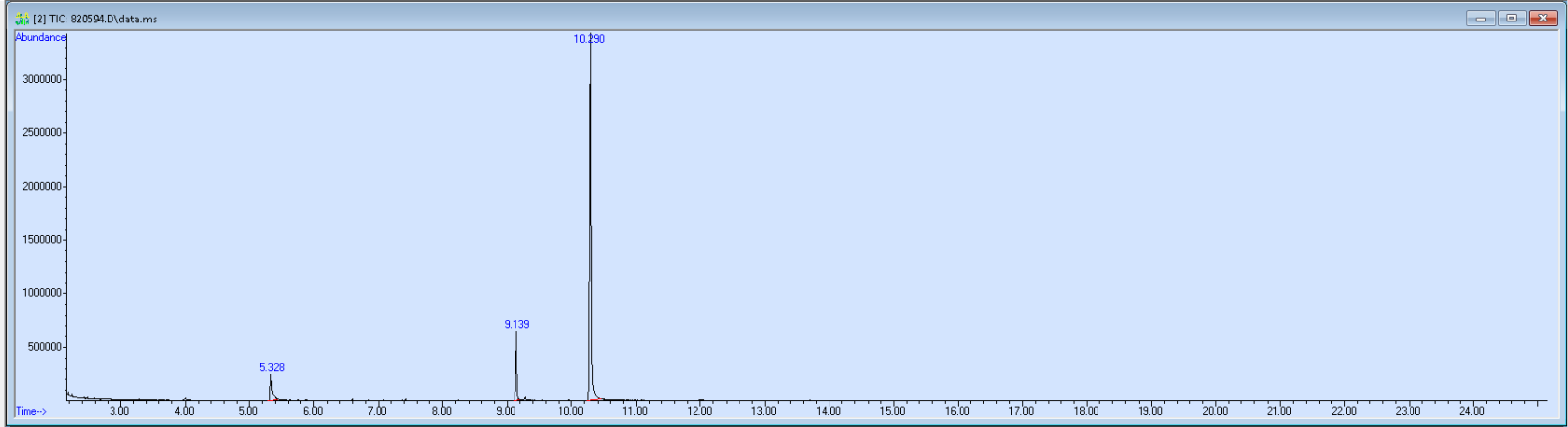 Spectra image for sample 820594