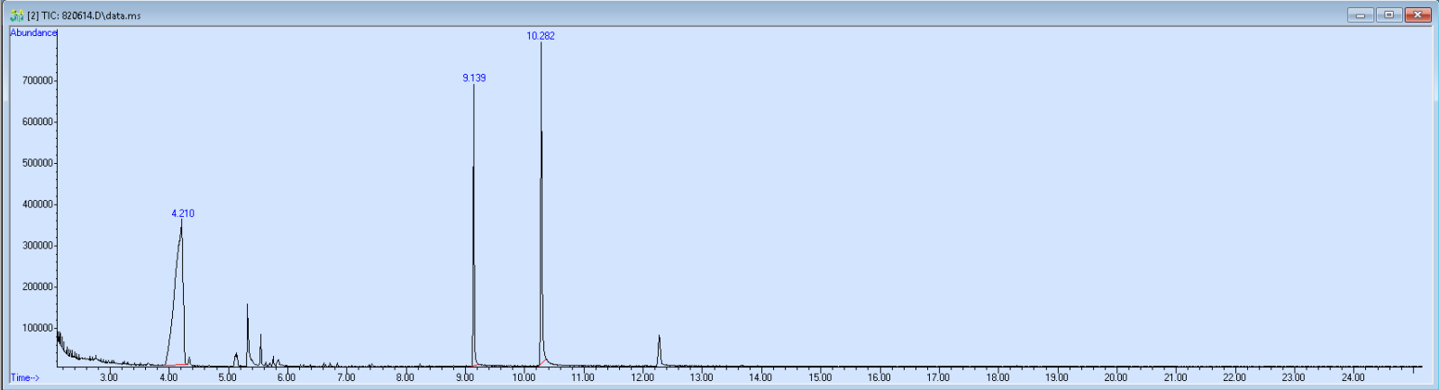 Spectra image for sample 820614