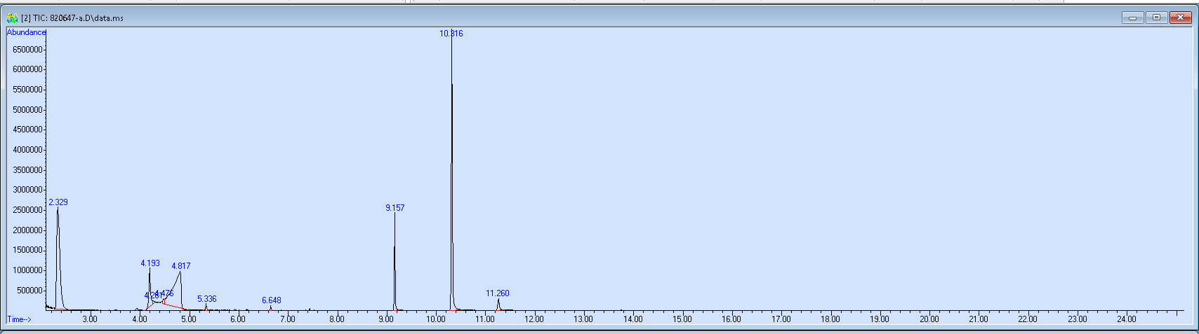 Spectra image for sample 820647