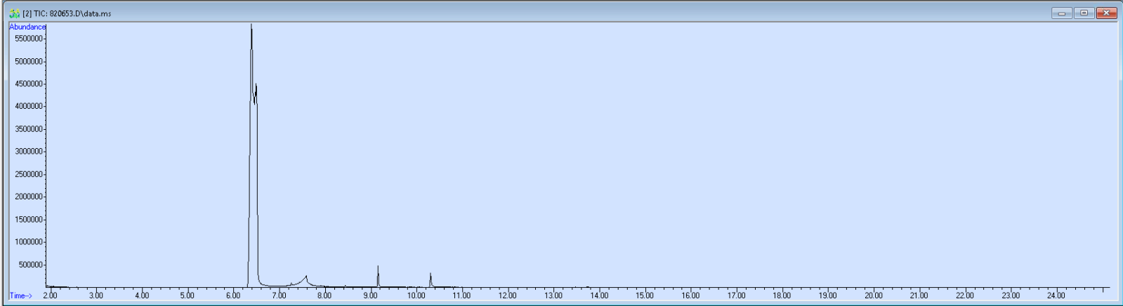 Spectra image for sample 820653