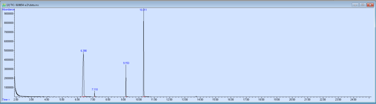 Spectra image for sample 820654